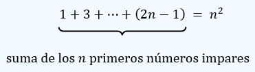 numeros cuadrados perfectos 2