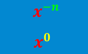 exponentes negativos con fracciones