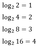logaritmos 5