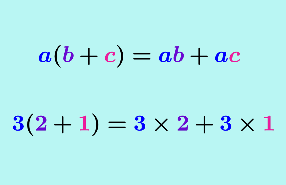 Propiedad Distributiva de la Multiplicación con Ejemplos