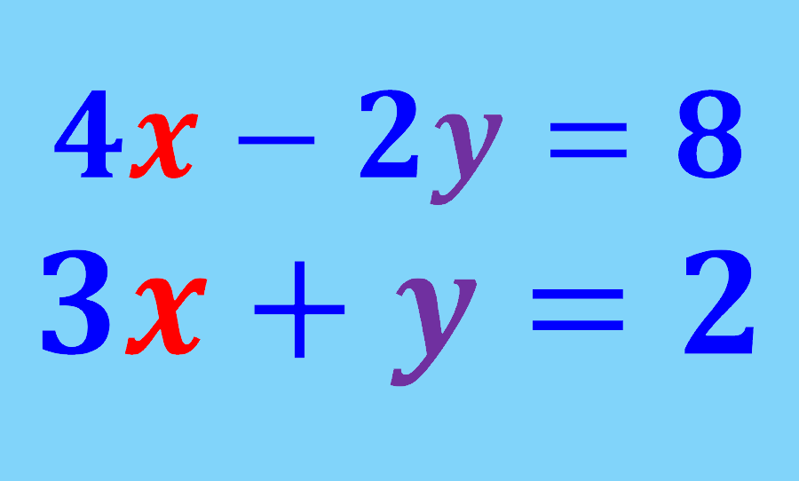 Sistemas de Ecuaciones por el Método de Sustitución