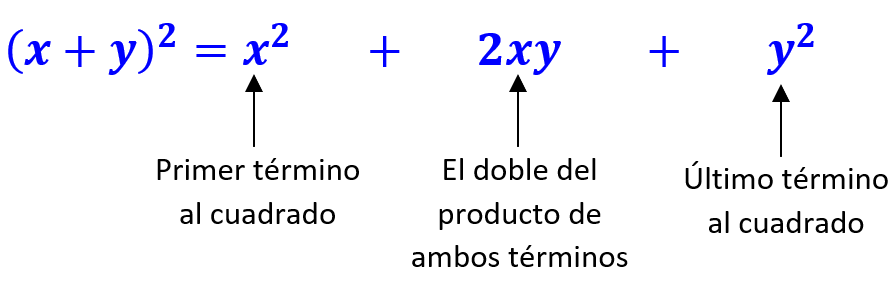formula de binomios al cuadrado