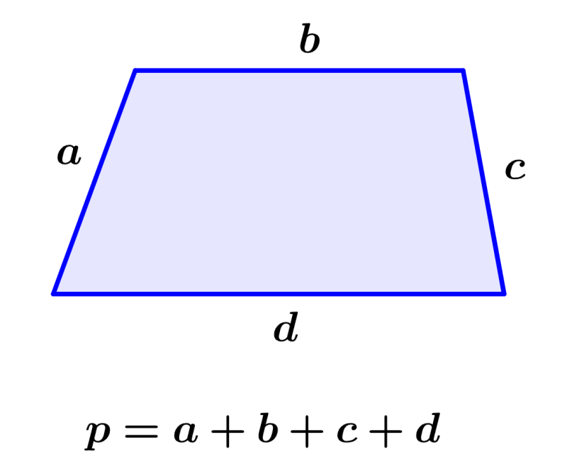 Formula del perimetro de un trapecio