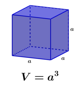 Fórmula del volumen de un cubo