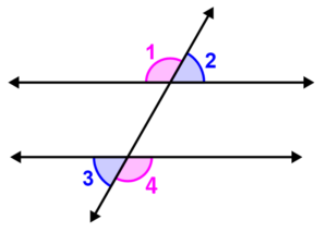 ángulos alternos externos lineas paralelas