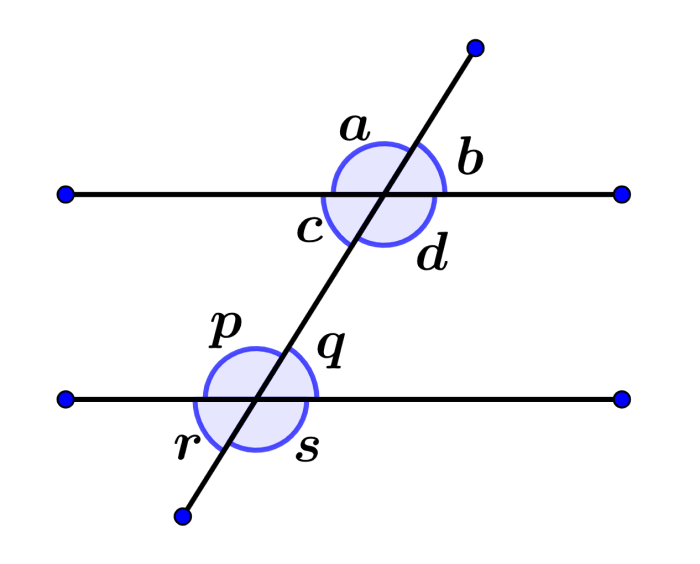 ángulos correspondientes con lineas paralelas