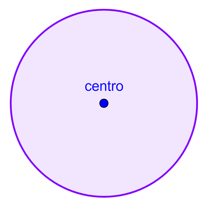 centro de un círculo
