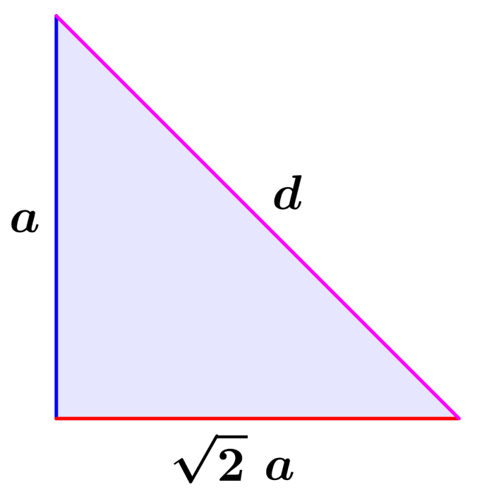 derivar la formula de la diagonal de un cubo 2