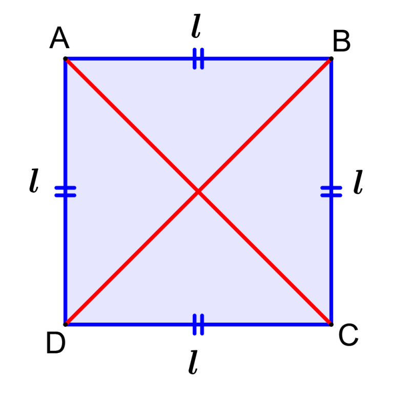 diagonales de un cuadrado
