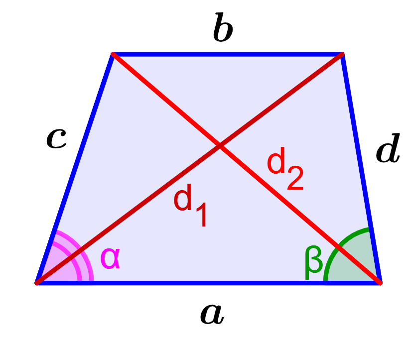 diagonales de un trapecio