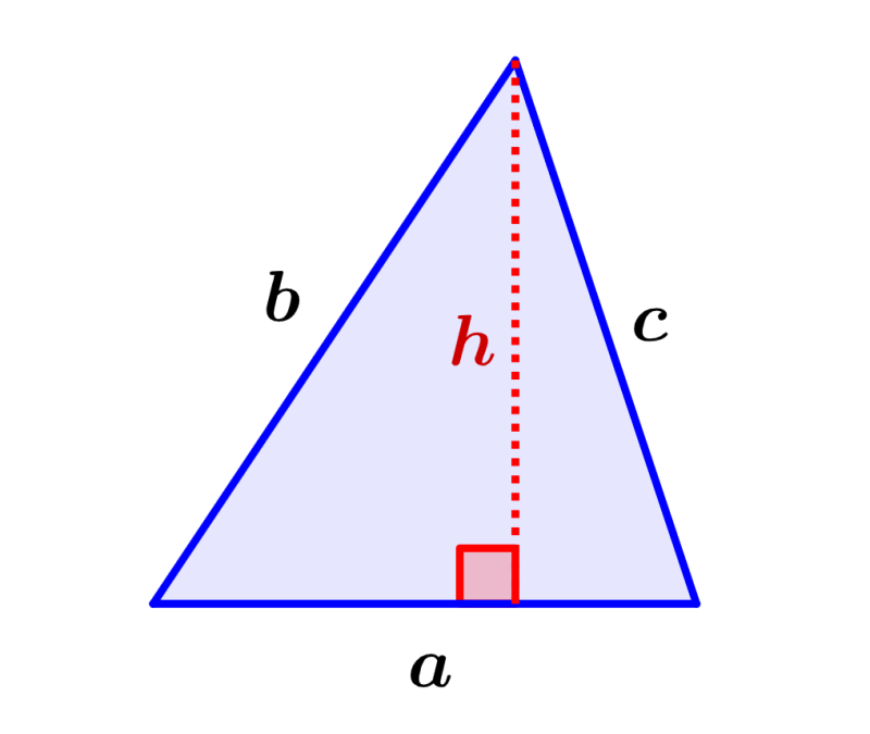 Altura de un Triángulo Escaleno – Fórmulas y Ejercicios