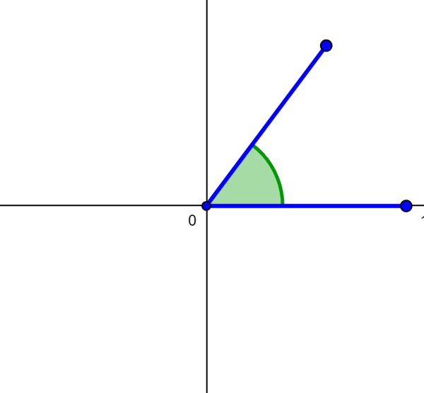 diagrama de ángulo agudo
