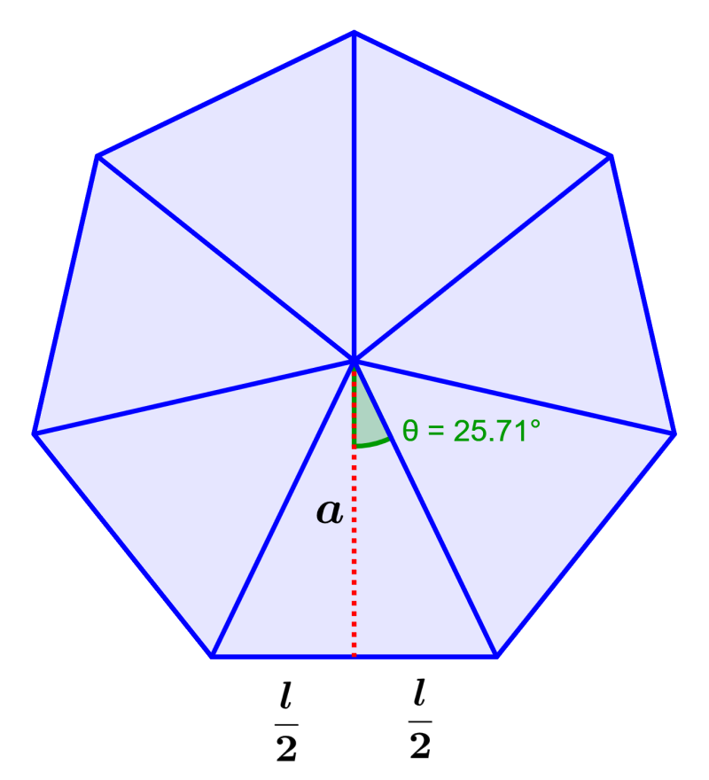 diagrama de apotema de un heptagono con angulo