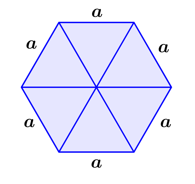 diagrama de hexagono con sus lados
