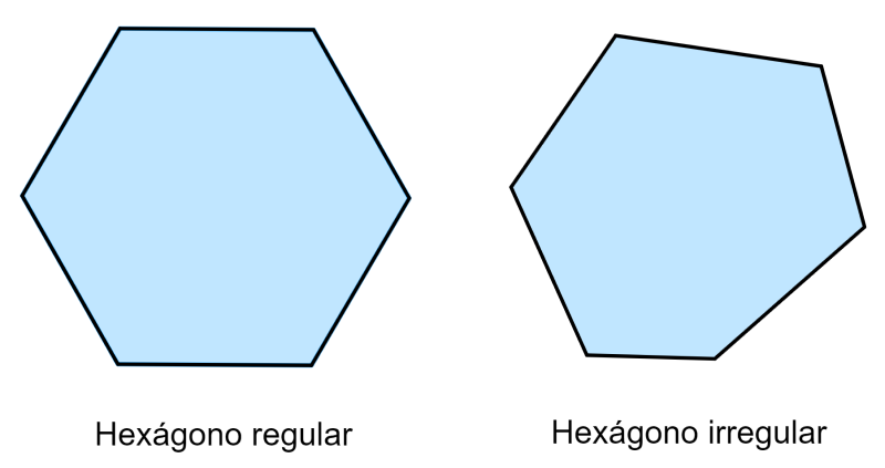 diagrama de hexagono regular y hexagono irregular