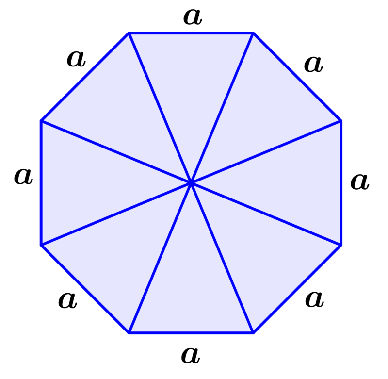diagrama de octagono con lados