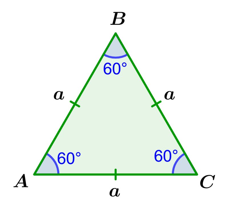 diagrama de triángulo equilátero