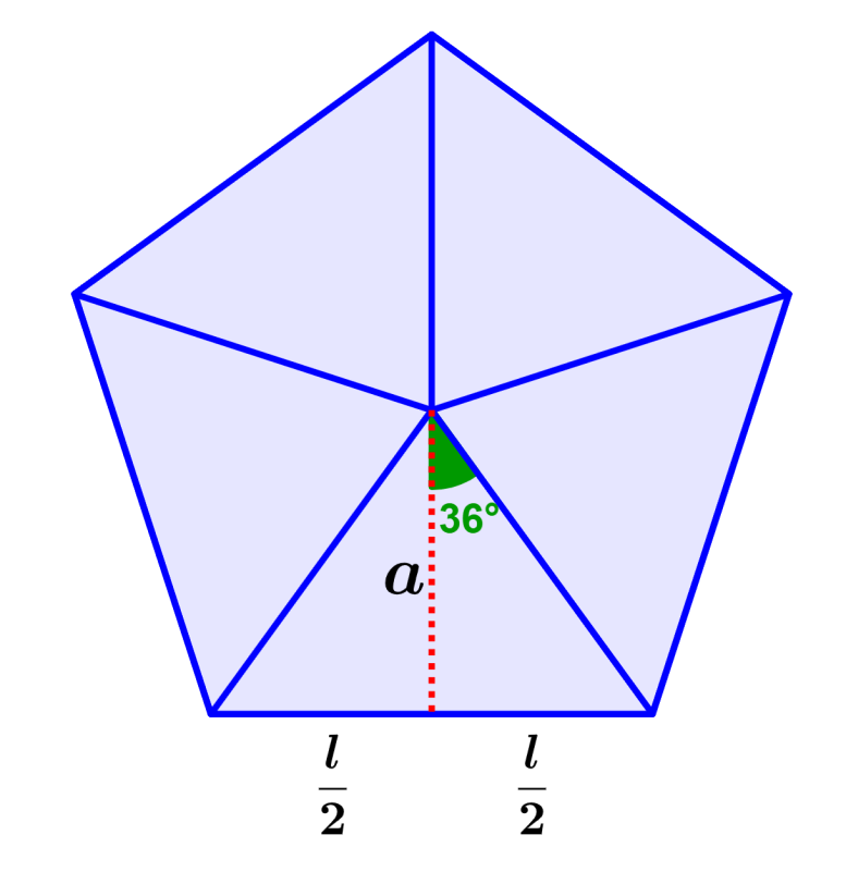 diagrama de un pentagono con apotema y ángulo interno