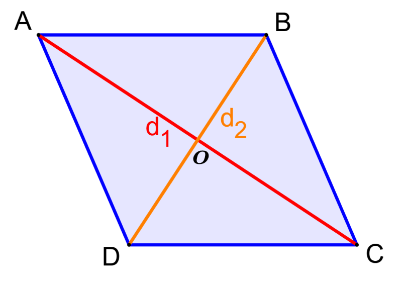 diagrama para calcular el area de un rombo