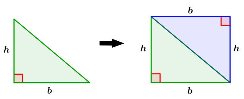 diagrama para derivar la fórmula del área del triángulo rectángulo
