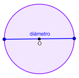 Frisbee Aerobie Rosso - Diametro 27cm, Design Aerodinamico Per Lunghe Distanze - Foto 7