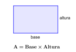 formula de area de un rectangulo