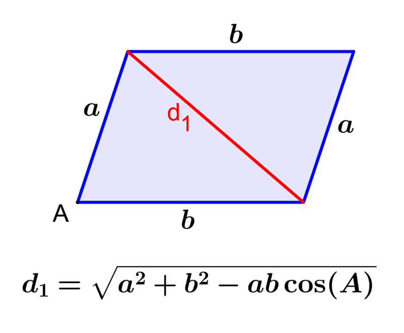 formula de diagonal de un paralelogramo