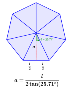 fórmula de la apotema de un heptagono