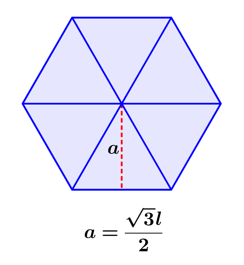 fórmula de la apotema de un hexagono