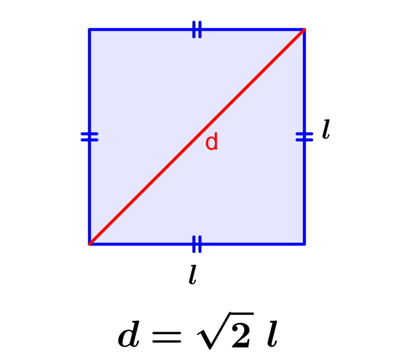 fórmula de la diagonal de un cuadrado