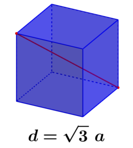fórmula de la diagonal de un cubo