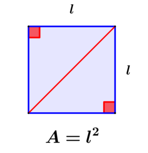 fórmula del area de un cuadrado
