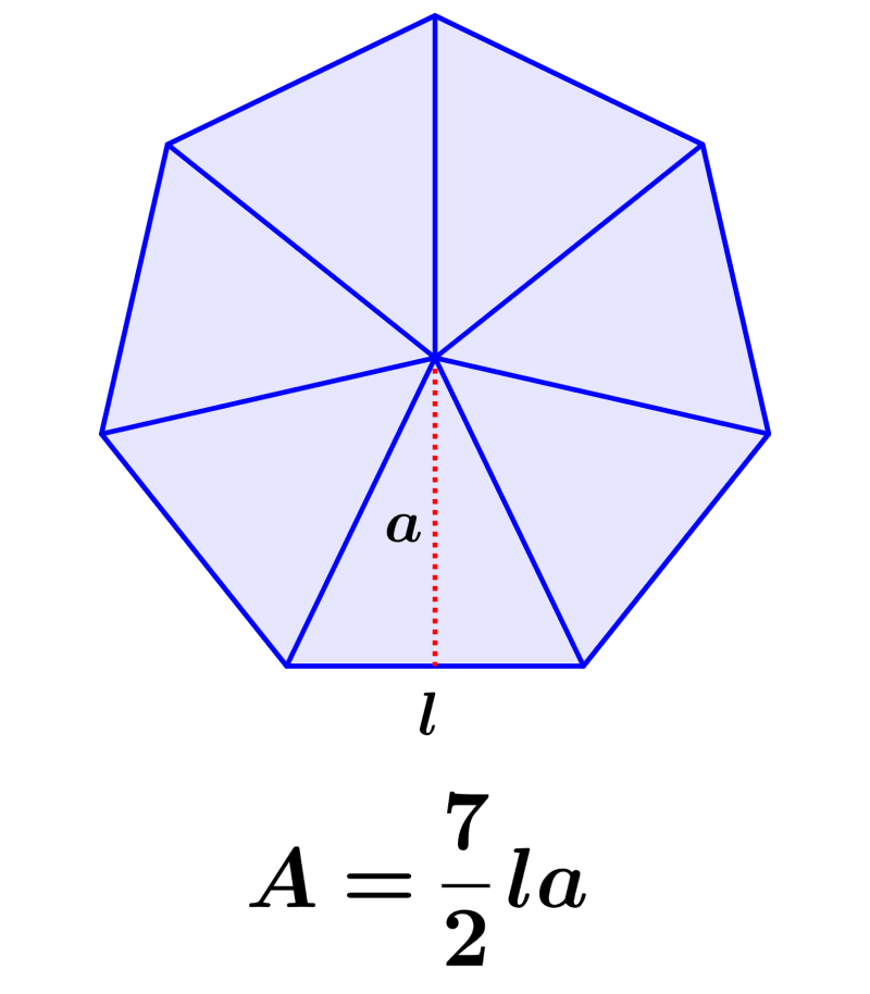 formula del area de un heptagono