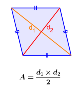 fórmula del área de un rombo