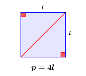 formula del perimetro de un cuadrado