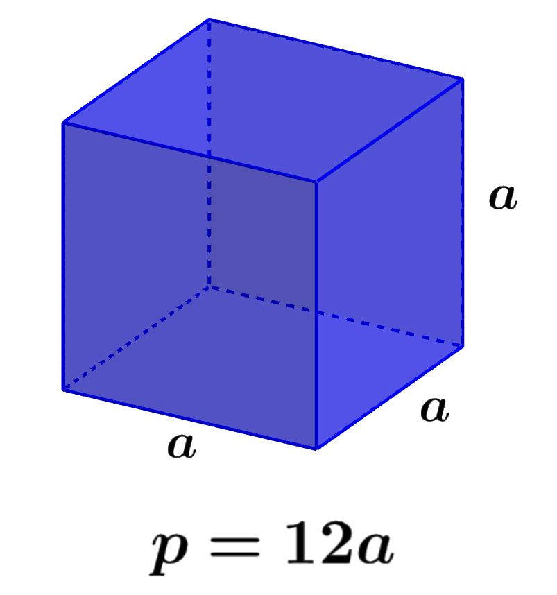 formula del perimetro de un cubo