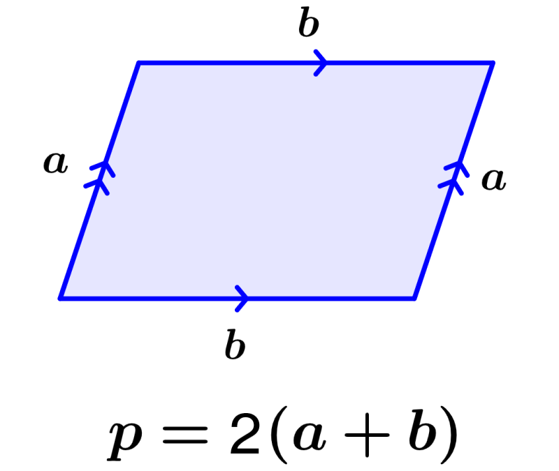Perímetro de Figuras Geométricas – Fórmulas y Ejercicios