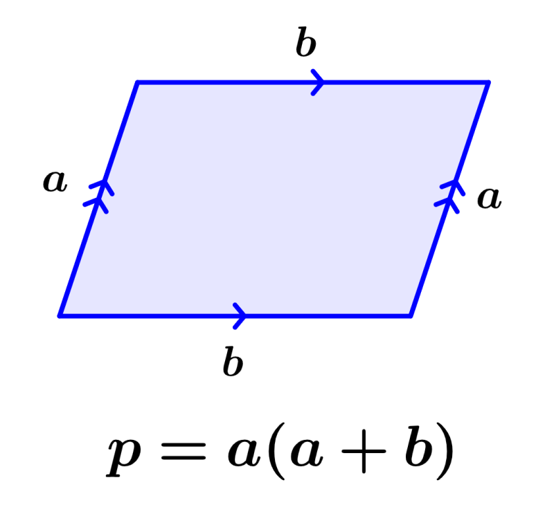 fórmula del perimetro del paralelogramo