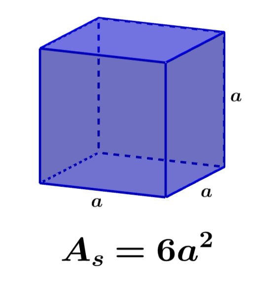 formula para el área superficial de un cubo