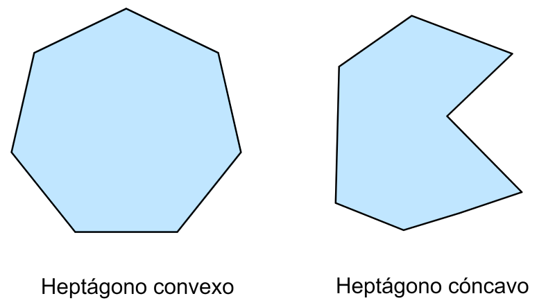 heptagono convexo y heptagono concavo
