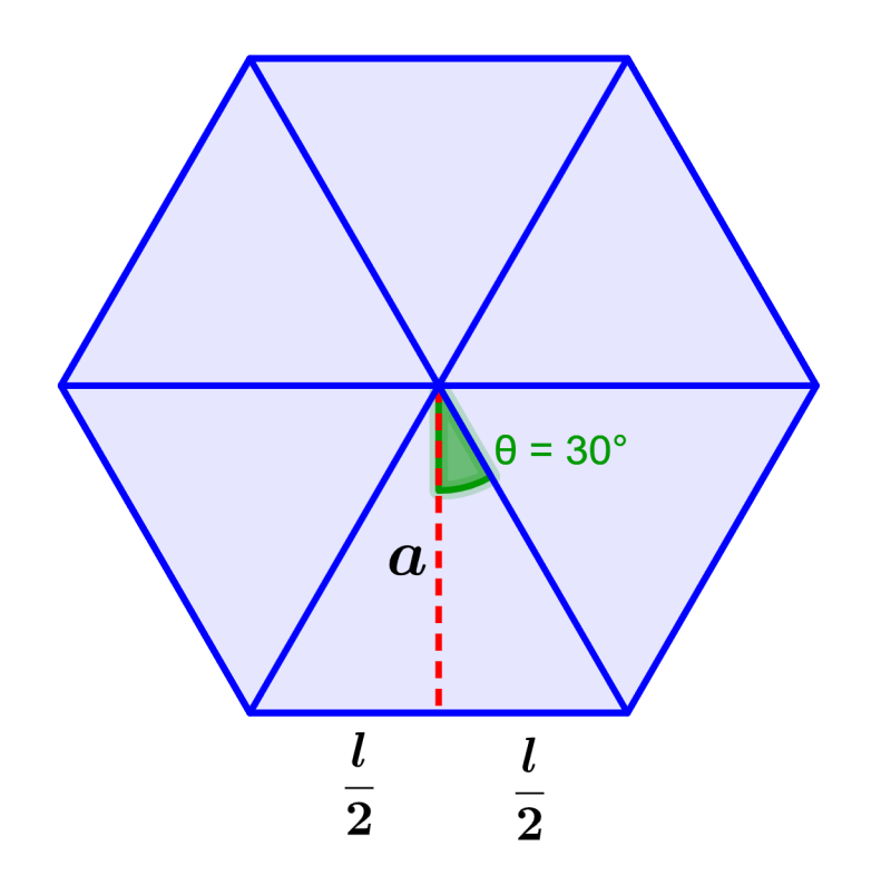 hexagono dividido en seis triangulos y con angulo interno