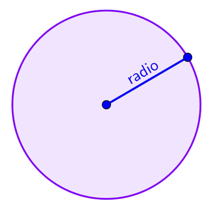 radio de un círculo 1