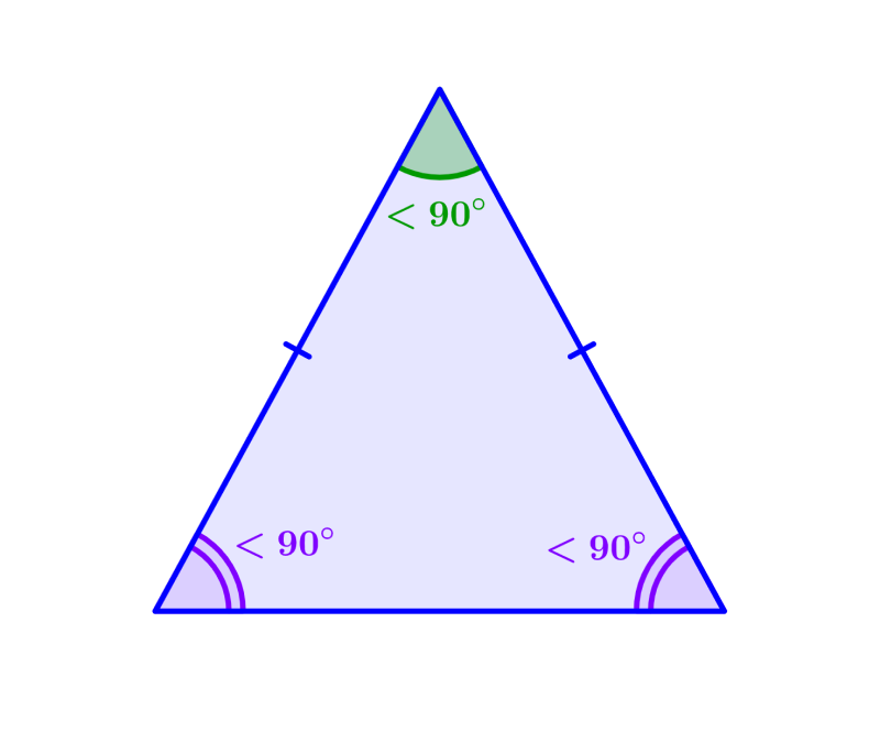 triángulo isósceles acutángulo