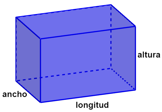 caracteristicas de un prisma rectangular- dimensiones