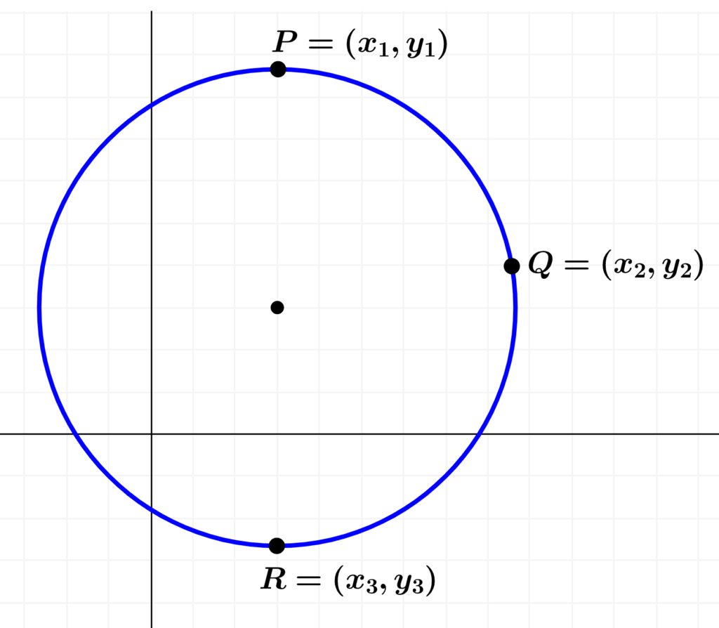circunferencia con coordenadas de tres puntos