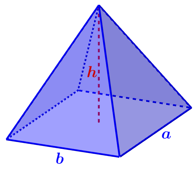 dimensiones de una pirámide rectangular