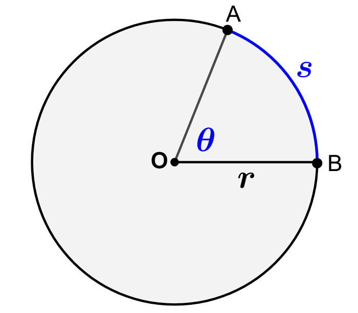 dimensiones del arco de una circunferencia