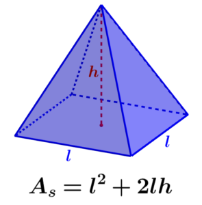 fórmula del área superficial de pirámides cuadradas