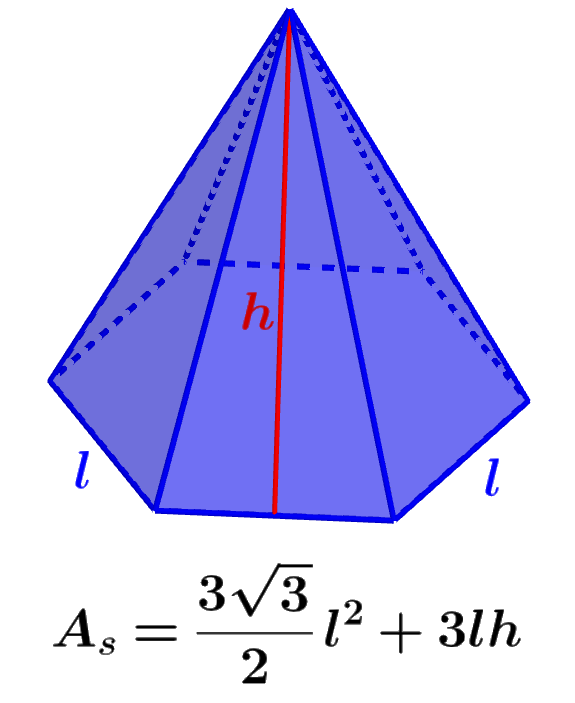 fórmula del área superficial de pirámides hexagonales