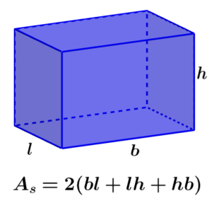 fórmula del area superficial de un prisma rectangular